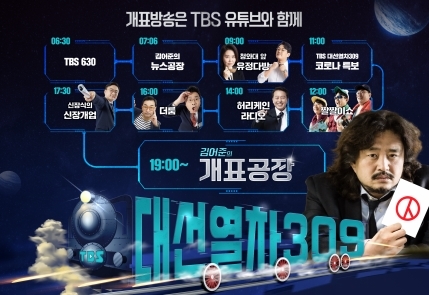 이재명 지지 김어준, 개표방송 강행…TBS "사안 논의중"