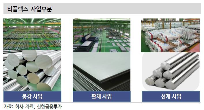 신한금투 "티플랙스, 올해 실적 성장 이어질 것"