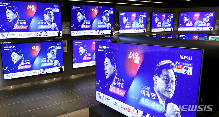 [서울=뉴시스] 김병문 기자 = 제20대 대통령선거 투표가 끝난 9일 오후 서울 용산구 롯데하이마트 용산아이파크몰점에 진열된 TV에서 출구조사 결과가 방영되고 있다. 2022.03.09. dadazon@newsis.com