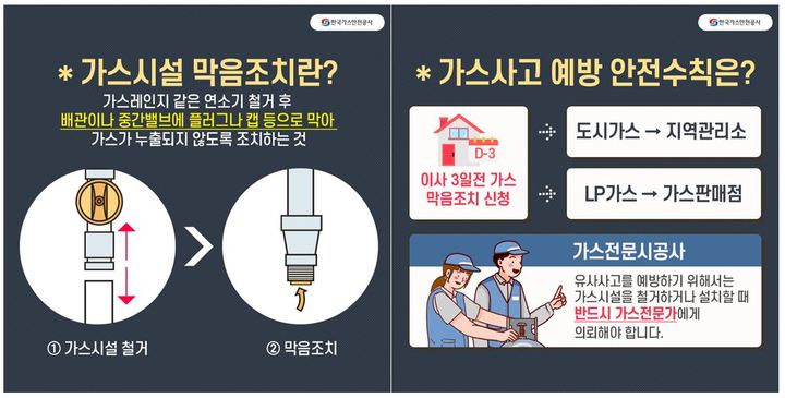 [세종=뉴시스] 14일 한국가스안전공사에 따르면 최근 5년간(2017~2021년) 발생한 가스 사고 가운데 막음 조치 미비로 인한 사고는 54건으로 집계됐다. (그래픽=한국가스안전공사 제공) *재판매 및 DB 금지