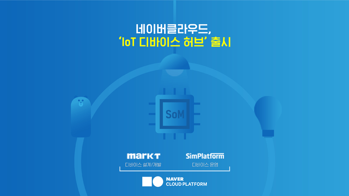 네이버, 소형 IoT 기기 클라우드 서비스 출시 