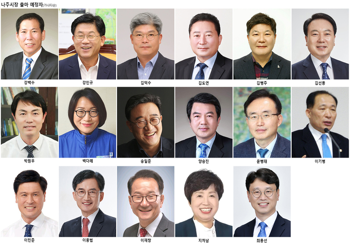 [나주=뉴시스] 6·1 지방선거 전남 나주시장 출마 예정자들 (사진=뉴시스DB)&nbsp; photo@newsis.com *재판매 및 DB 금지