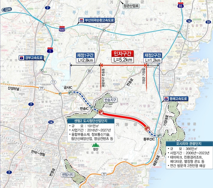 [부산=뉴시스] 부산 기장군 오시리아 교통대책 현황판. (사진=부산시 제공) *재판매 및 DB 금지