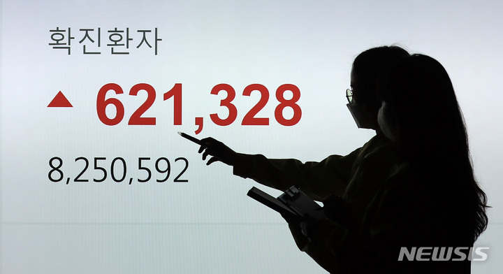 [서울=뉴시스] 이영환 기자 = 0시 기준 코로나19 신규확진자가 62만1328명 발생한 17일 오전 서울 송파구청 상황실에서 직원들이 신규 확진자수를 파악하고 있다. 2022.03.17. 20hwan@newsis.com