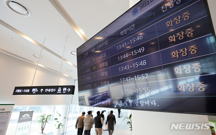 [화성=뉴시스] 김종택기자 = 지난 17일 오후 경기도 화성시 함백산 추모공원 화장장에 화장시간 안내문이 나타나고 있다. 최근 계절적 영향과 코로나19로 사망자가 급증하면서 화장시설이 부족해지자 정부가 전국 공설 화장시설 운영기간과 화장 횟수를 늘리기로 했다. 2022.03.17. jtk@newsis.com