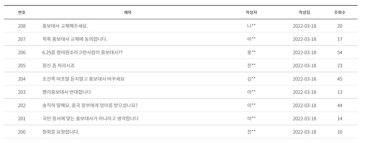 [서울=뉴시스]마포경찰서 자유게시판 캡처 *재판매 및 DB 금지
