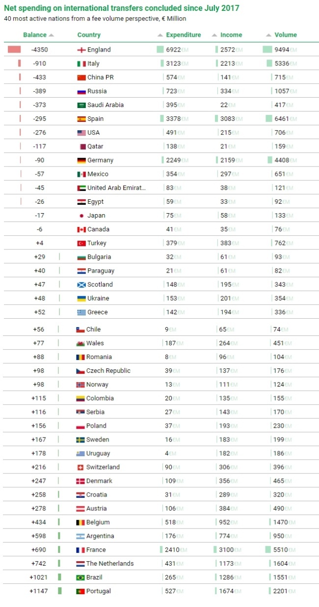 (출처=CIES 공식 홈페이지) 2022.03.18. *재판매 및 DB 금지