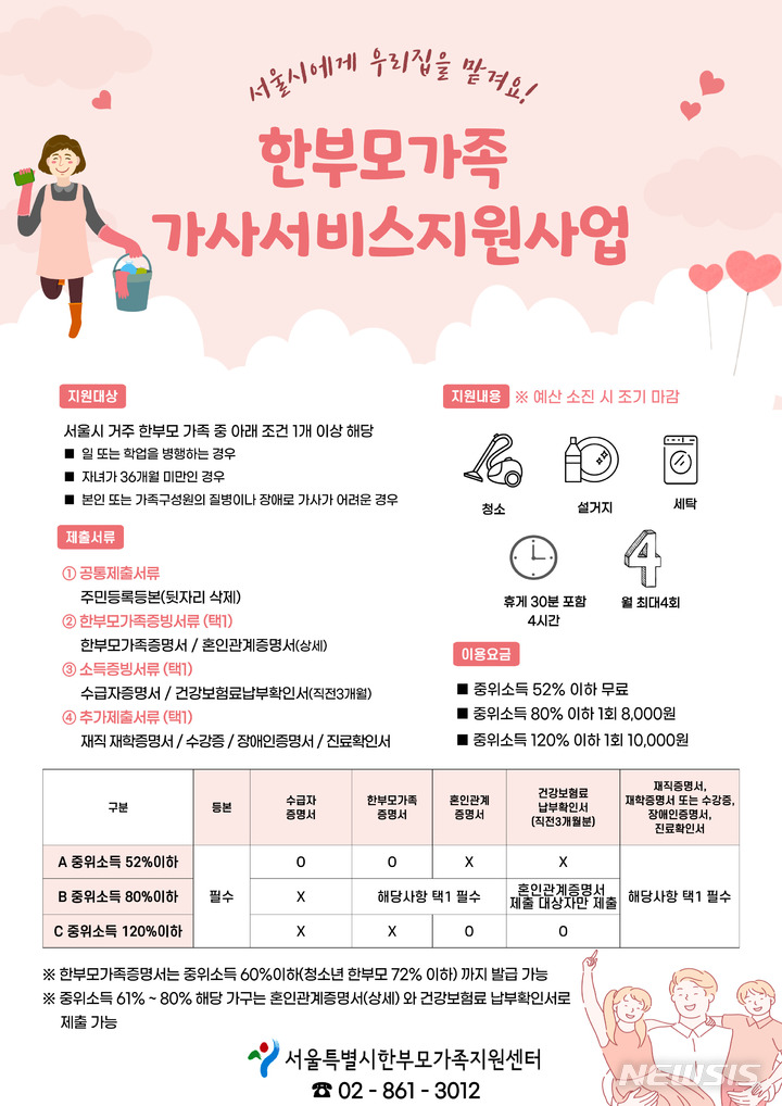 [서울=뉴시스] 서울시가 2018년 첫 도입한 '한부모가족 가사서비스 지원사업'이 좋은 평가를 받으면서 올해 월 제공 횟수를 늘리는 등 지원확대에 나선다. 2022.03.21. (사진 = 서울시 제공) photo@newsis.com