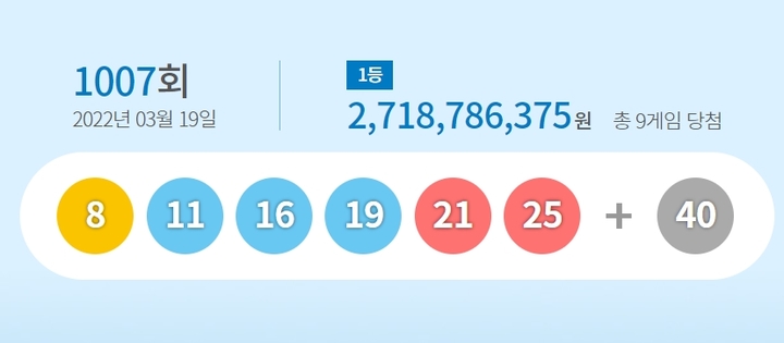 [서울=뉴시스] 로또 1007회 당첨번호. 2022.03.19. (사진=동행복권 홈페이지 캡쳐) *재판매 및 DB 금지