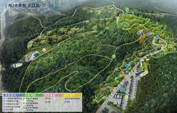 [대구=뉴시스]대구시 제2수목원 조감도. 뉴시스DB. 2025.08.21. photo@newsis.com *재판매 및 DB 금지