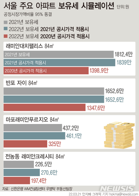 [서울=뉴시스] 