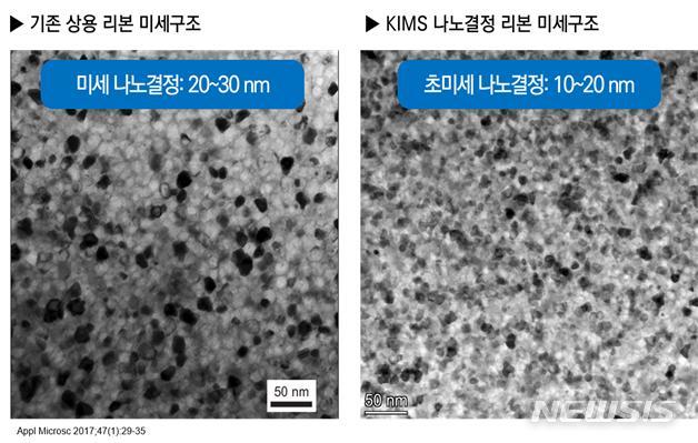 [창원=뉴시스] 한국재료연구원 개발 리본 소재(오른쪽)와 기존 상용 리본 소재(Finemet)의 미세구조 비교.(사진=한국재료연구원 제공) 2022.03.21. photo@newsis.com