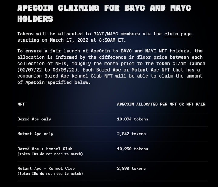 BAYC, MAYC 등의 NFT 홀더들에게는 일정량의 에이프코인 토큰이 발행된다. 토큰 발행은 이더리움 네트워크에서 수수료를 지급하고 진행됐다.(사진=에이프코인 공식 사이트 갈무리) *재판매 및 DB 금지