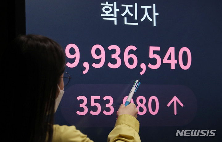 [서울=뉴시스] 홍효식 기자 = 0시 기준 코로나19 신규 확진자가 35만3980명, 누적 확진자가 993만6540명으로 집계된 22일 서울 송파구청 상황실에서 직원들이 확진자수를 살피고 있다. 2022.03.22. yesphoto@newsis.com