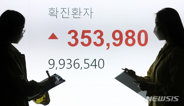 [서울=뉴시스] 홍효식 기자 = 0시 기준 코로나19 신규 확진자가 35만3980명, 누적 확진자가 993만6540명으로 집계된 22일 서울 송파구청 상황실에서 직원들이 확진자수를 살피고 있다. 2022.03.22. yesphoto@newsis.com