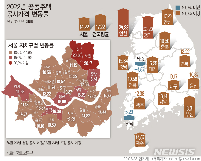 [서울=뉴시스] 