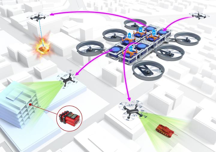 [서울=뉴시스] 모함(Carrier) 드론. 2022.03.24. (자료=국방기술진흥연구소 제공) *재판매 및 DB 금지