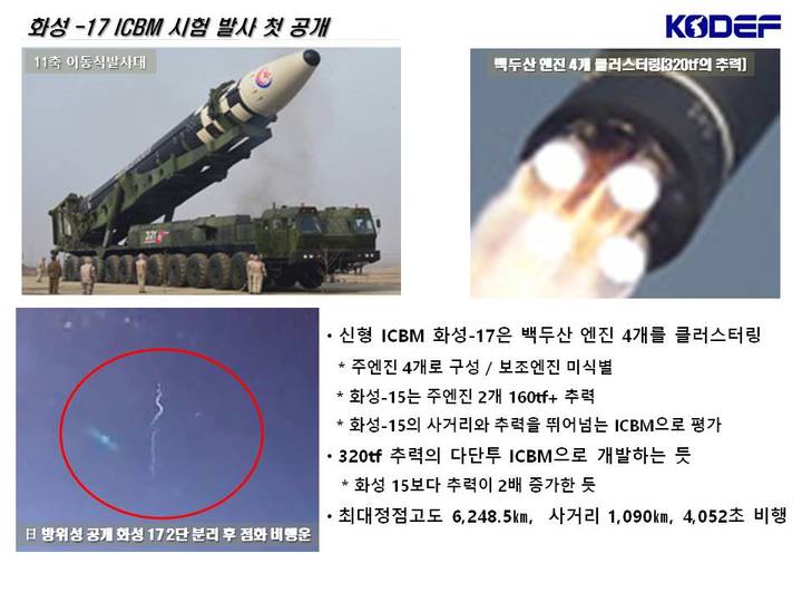 [서울=뉴시스]화성-17형 한국국방안보포럼 자료. 2022.03.25. (자료=한국국방안보포럼 제공) *재판매 및 DB 금지