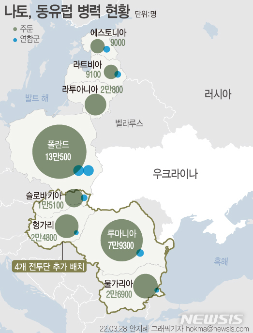 [서울=뉴시스] 북대서양조약기구(NATO·나토) 정상들은 24일(현지시간) 러시아에 대응해 동유럽 연합국에서 방위력을 강화하고 핵·생화학 무기 위협에 대한 대비 태세를 강화하기로 합의했다. 조 바이든 미국 대통령은 회의 후 별도의 성명에서 나토가 슬로바키아, 루마니아, 불가리아, 헝가리에 4개의 새로운 전투 부대를 창설하기로 합의했다고 밝혔다. (그래픽=안지혜 기자)  hokma@newsis.com