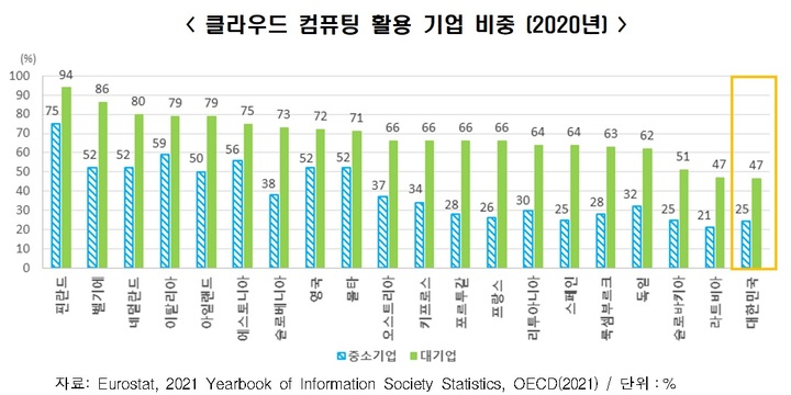 [서울=뉴시스] 