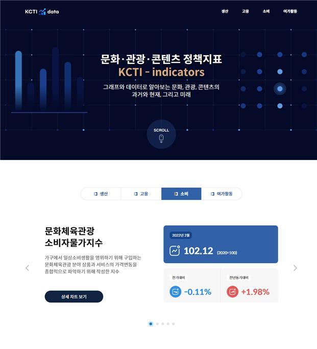 [서울=뉴시스]문화체육관광부와 한국문화관광연구원은 문화·관광·콘텐츠 정책지표를 한 눈에 볼 수 있는 누리집을 공개했다. (사진 = 한국문화관광연구원) 2022.3.29. photo@newsis.com   *재판매 및 DB 금지