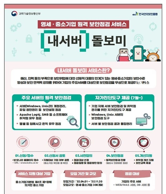 과기부, 中企 시스템보안 취약점 점검 서비스 제공 시작