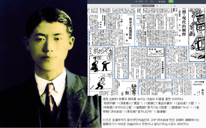 [나주=뉴시스] 나주학생독립운동기념관은 독립운동가이며 저항작가 이석성 선생이 1935년 집필한 '홍수 전후' 작품을 다룬 동아일보 신문기사가 확인됐다고 3일 밝혔다. (사진=나주학생독립운동기념관 제공). photo@newsis.com *재판매 및 DB 금지