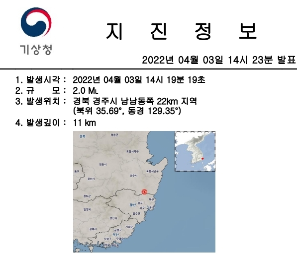 [서울=뉴시스] 기상청은 3일 오후 2시19분19초께 경상북도 경주시 남남동쪽 22㎞ 지역에서 규모 2.0의 지진이 발생했다고 밝혔다. (사진=기상청) 2022.04.03. *재판매 및 DB 금지