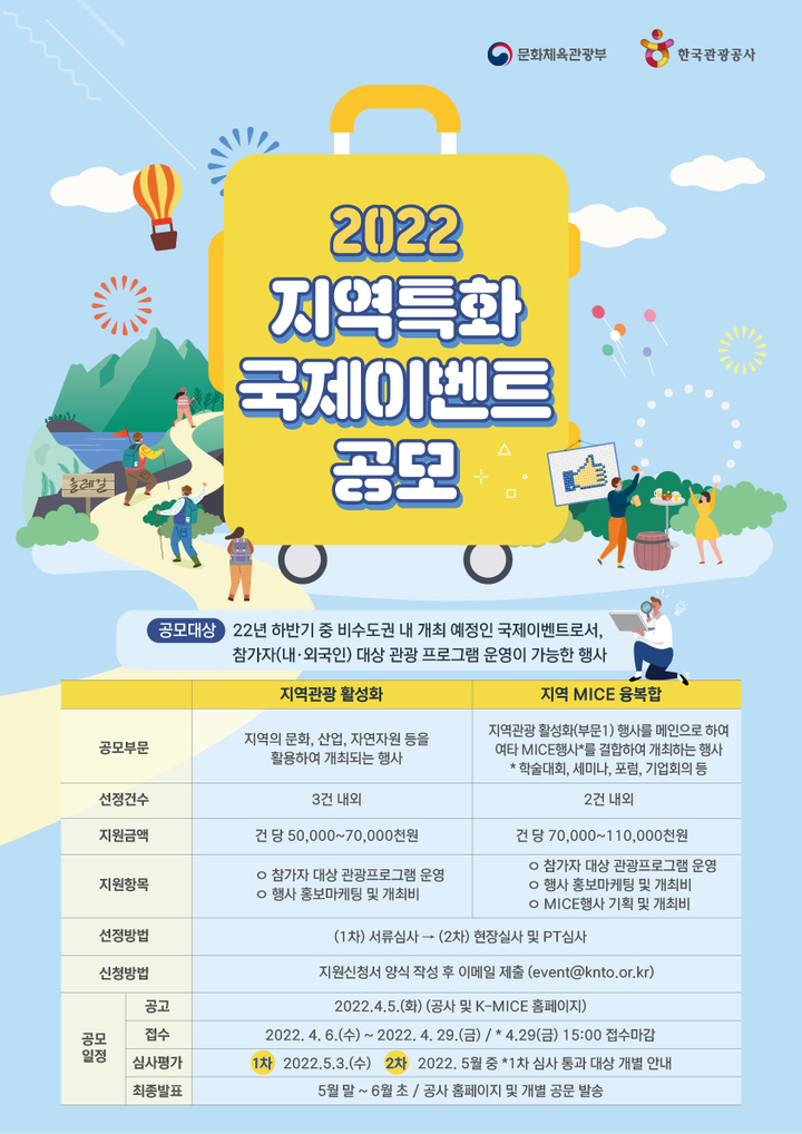 [서울=뉴시스]지역특화 국제이벤트 공모 포스터 (사진 = 한국관광공사) 2022.4.5. photo@newsis.com&nbsp;&nbsp;&nbsp; *재판매 및 DB 금지