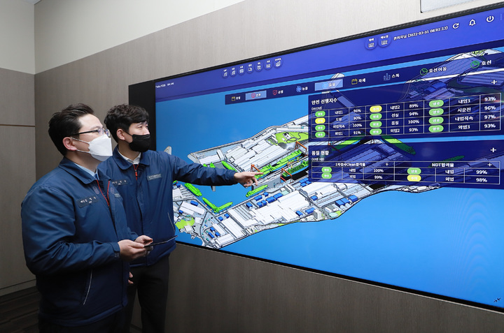 [울산=뉴시스]현대중공업그룹이 구축 중인 스마트 조선소 '트윈 FOS'. (사진=현대중공업 제공) photo@newsis.com *재판매 및 DB 금지