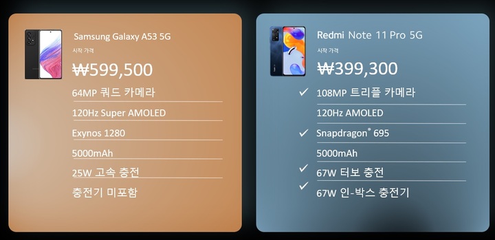 (사진=샤오미 제공) *재판매 및 DB 금지