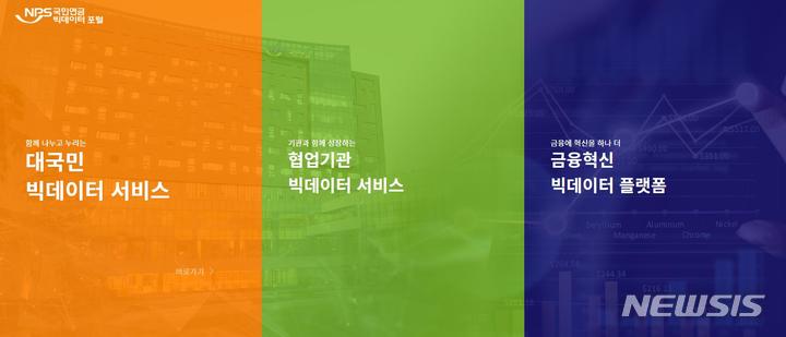 [서울=뉴시스]'국민연금 빅데이터 포털' 메인화면(사진=국민연금공단 제공)