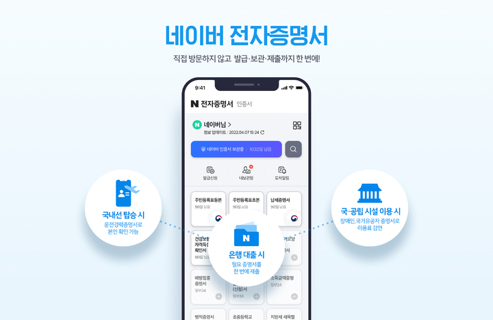 네이버 전자증명서 [사진=네이버] *재판매 및 DB 금지