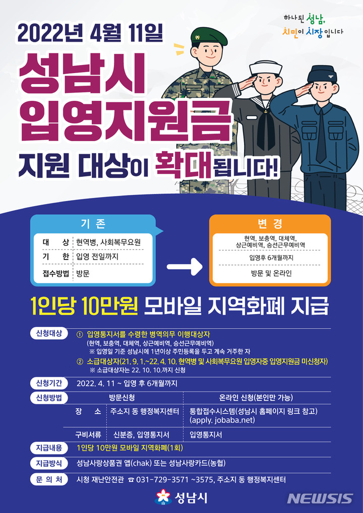 성남시, 모든 병역의무 이행자에게 입영지원금 10만원