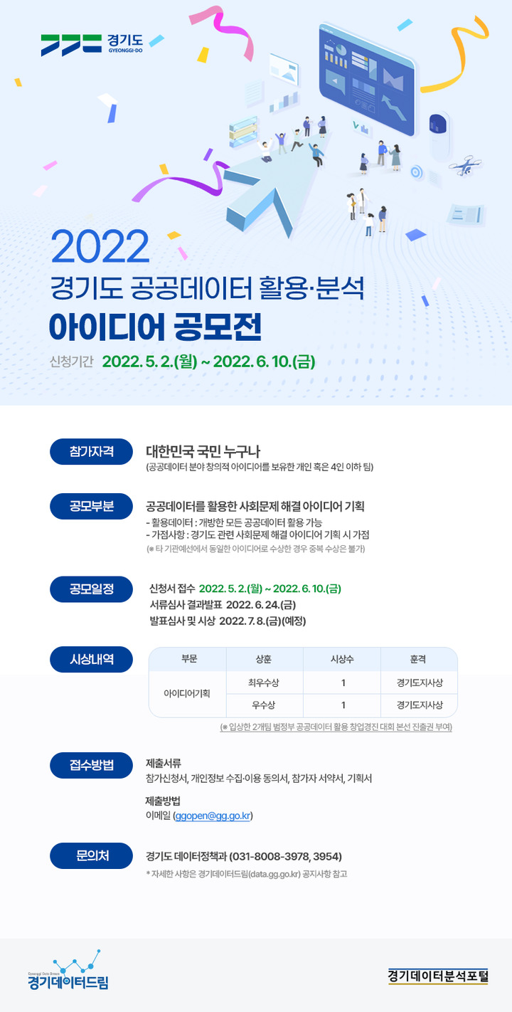 '공공데이터 활용·분석 아이디어 공모전'(사진=경기도 제공) *재판매 및 DB 금지