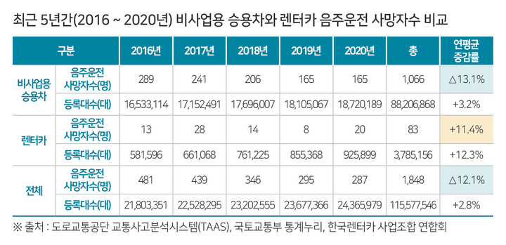  *재판매 및 DB 금지