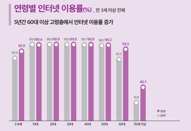 (사진=과학기술정보통신부 제공) *재판매 및 DB 금지