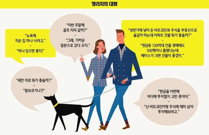 (사진=하나금융경영연구소 제공) *재판매 및 DB 금지