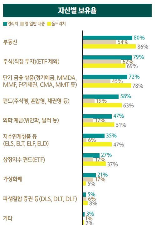 (사진=하나금융경영연구소 제공) *재판매 및 DB 금지