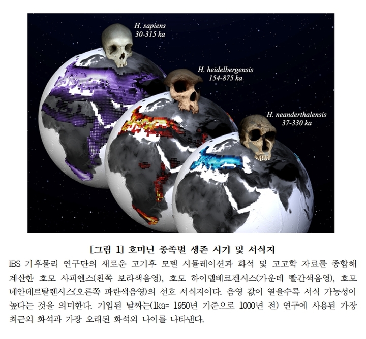 韓 슈퍼컴퓨터가 푼 인류 진화의 수수께끼…기후변화 영향 미쳤다