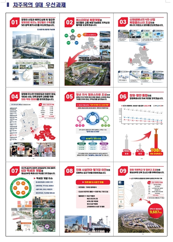 [창원=뉴시스] 강경국 기자 =차주목 국민의힘 경남 창원시장 예비후보의 3·6·9 창원발전 구상 공약. (사진=차주목 예비후보 제공). 2022.04.15. photo@newsis.com *재판매 및 DB 금지