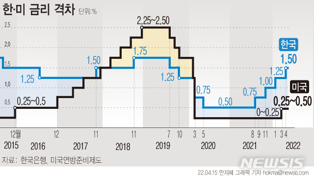 [서울=뉴시스] 