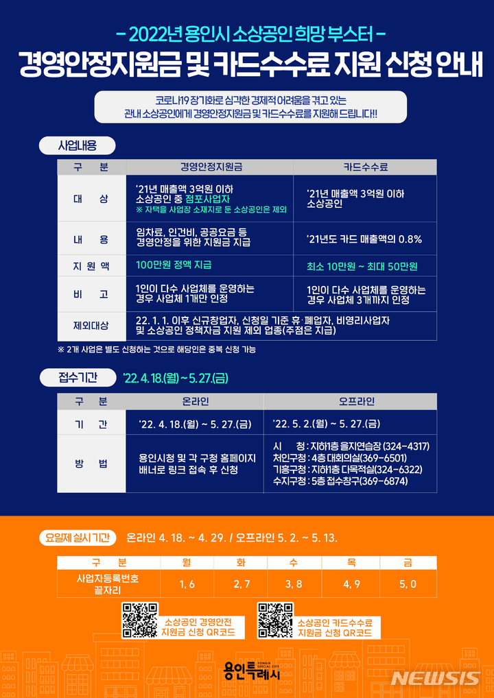 [용인=뉴시스]용인시 경영안정지원금 및 카드수수료 지원 신청 안내문