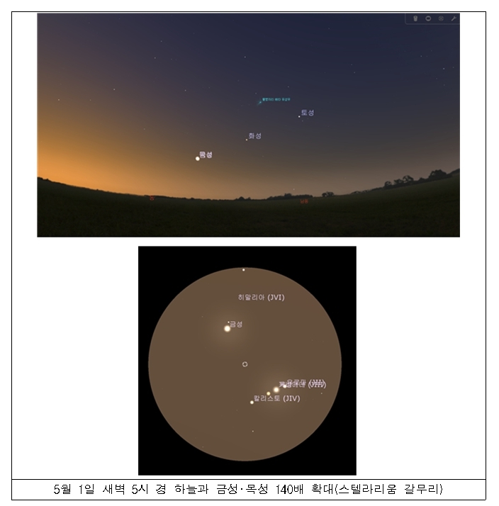 (출처: 국립과천과학관)