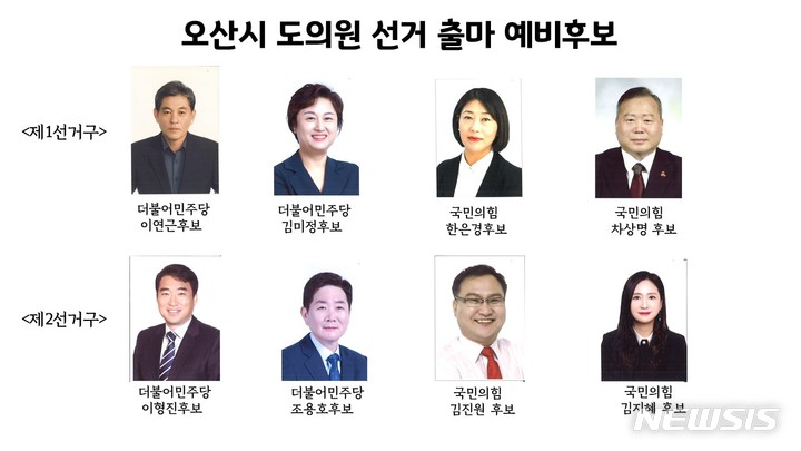 [오산=뉴시스] 오산시 도의원 출마 예비후보 