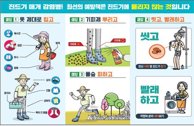 [부산=뉴시스] 중증열성혈소판감소증후군(SFTS) 예방 홍보 리플릿. *재판매 및 DB 금지