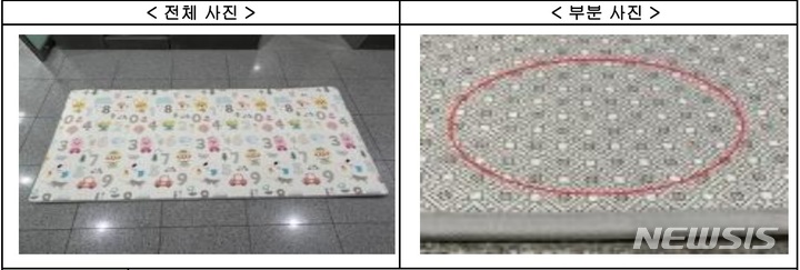 [서울=뉴시스]산업통상자원부 국가기술표준원은 20일 헬스기구, 바닥매트, 완구, 아동용 섬유제품 등 실내 및 개인 여가용품 512개 제품에 대해 안전성조사를 실시해 17개 제품을 적발했다고 밝혔다. 적발된 제품은 어린이 용품 12개와 생활·전기 용품 5개 등 17개 제품이다. 2022.04.20. (사진=산업통상자원부 국가기술표준원) photo@newsis.com 