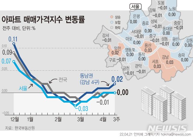 [서울=뉴시스] 