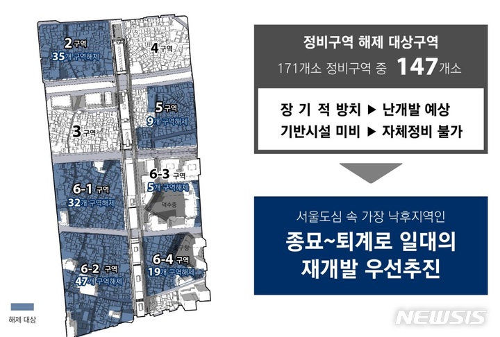 [서울=뉴시스]오세훈 서울시장은 21일 서울 종로구 세운재정비촉진지구를 찾아 기자설명회를 열고 이러한 내용의 '녹지생태도심 재창조 전략'을 실시한다고 밝혔다. (사진=서울시 제공). 2022.04.21. photo@newsis.com