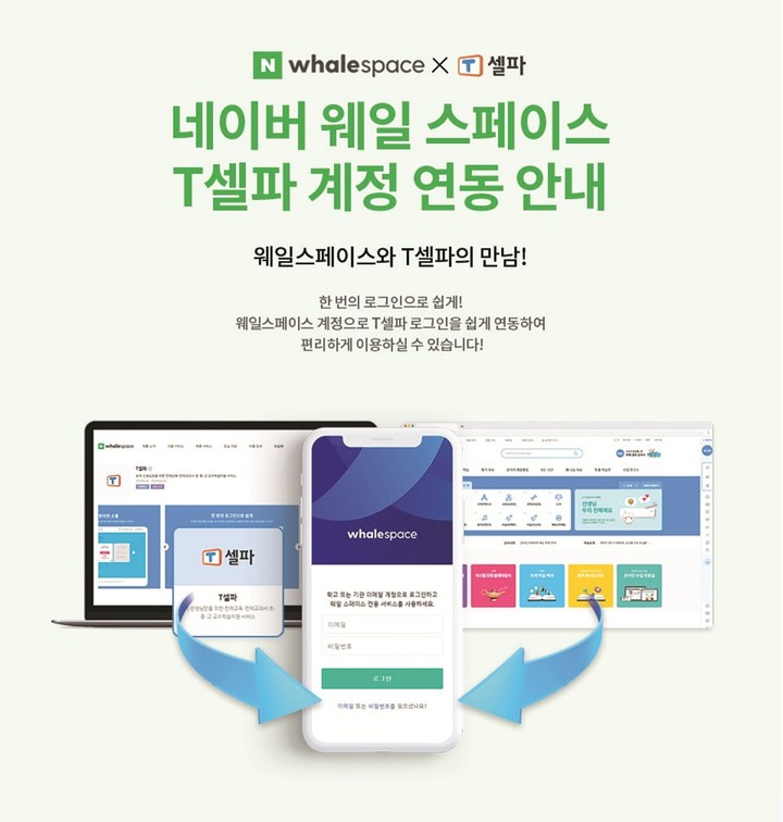 [서울=뉴시스] 천재교육 T셀파 네이버 웨일스페이스와 제휴. (사진=천재교육 제공) 2022.04.22. photo@newsis.com&nbsp; *재판매 및 DB 금지